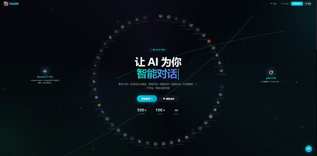 全行业AIGC解决方案示意图