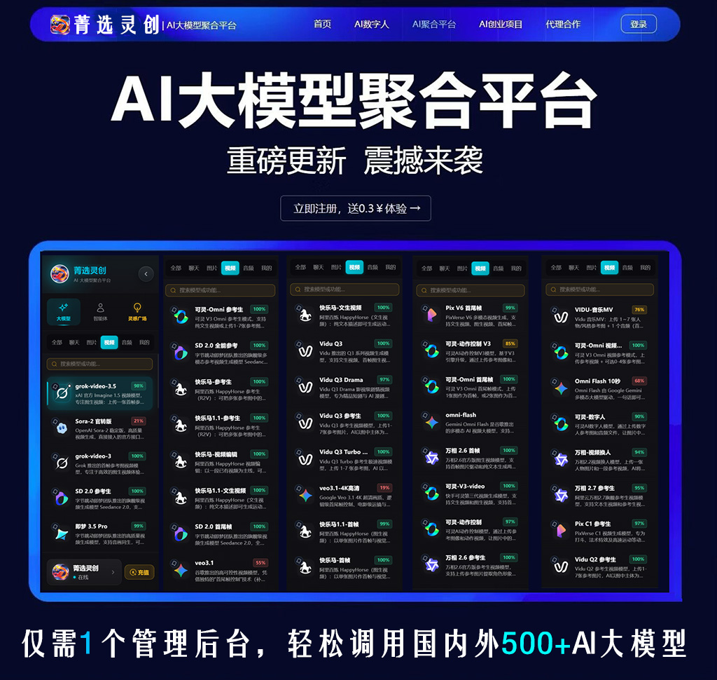 AIGC视频创作案例